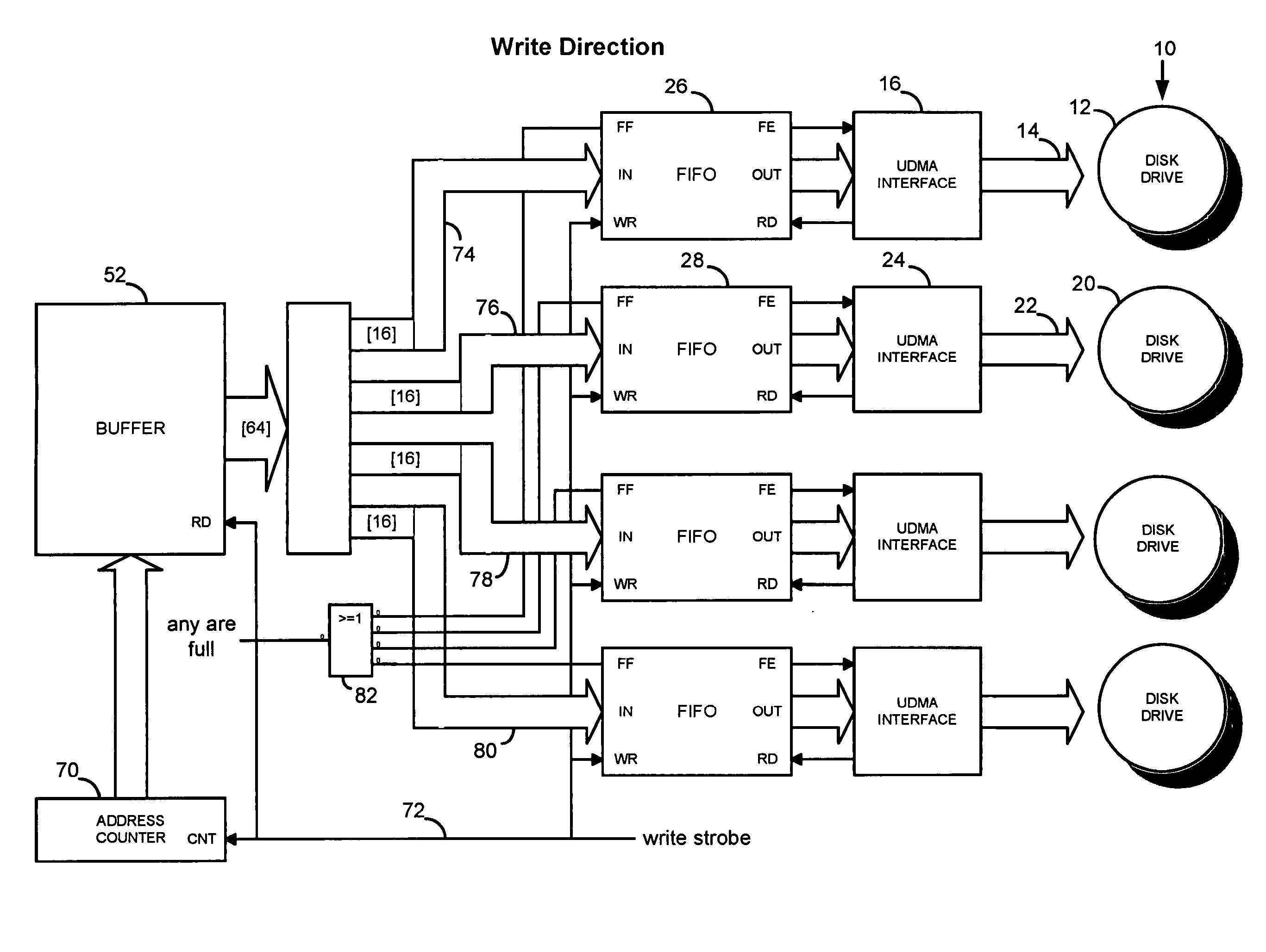 Disk controller methods and apparatus with improved striping, redundancy operations and interfaces