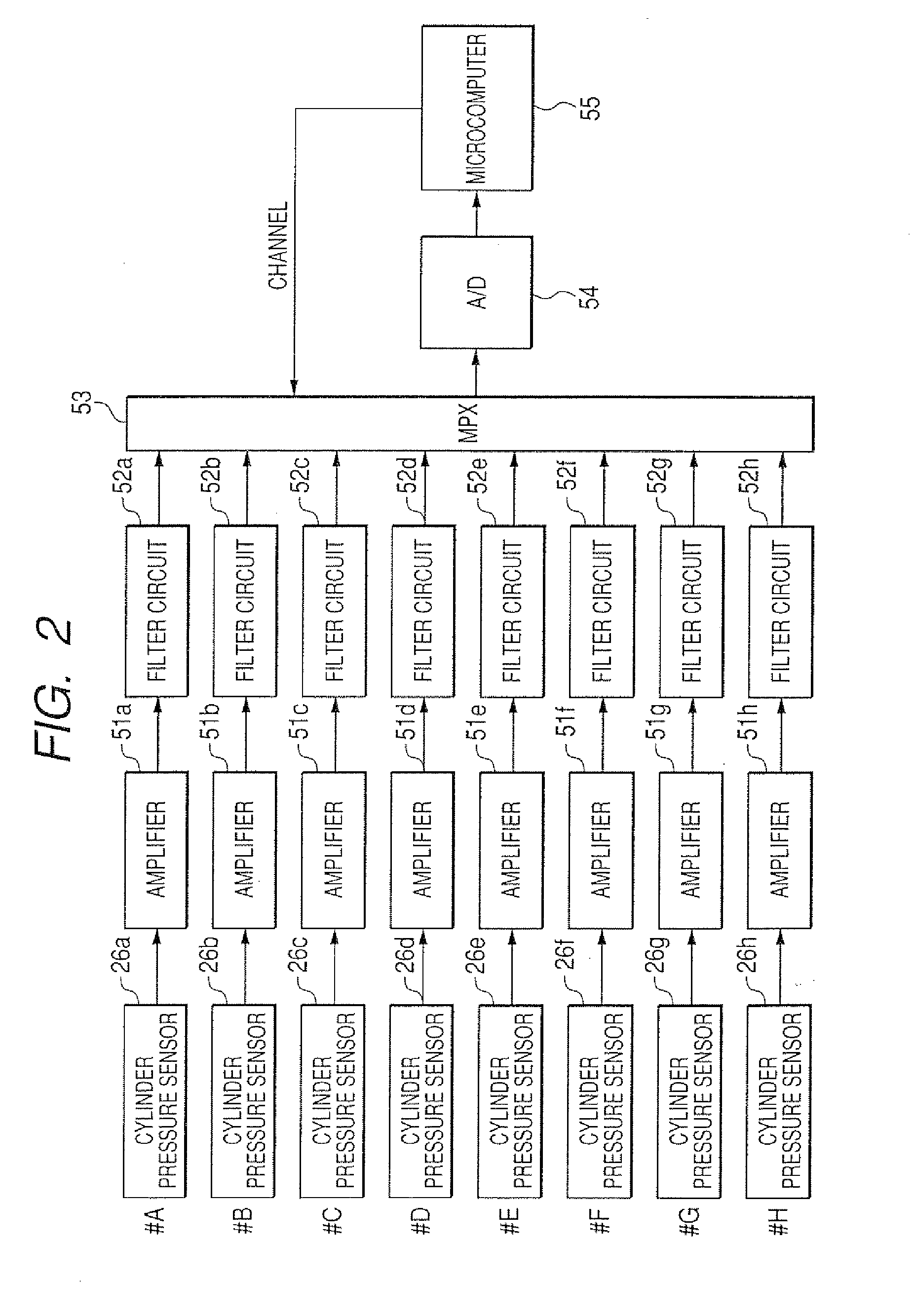 Apparatus for controlling timings of intervals in which combustion chamber pressure data are acquired from output signals of cylinder pressure sensors of multi-cylinder internal combustion engine