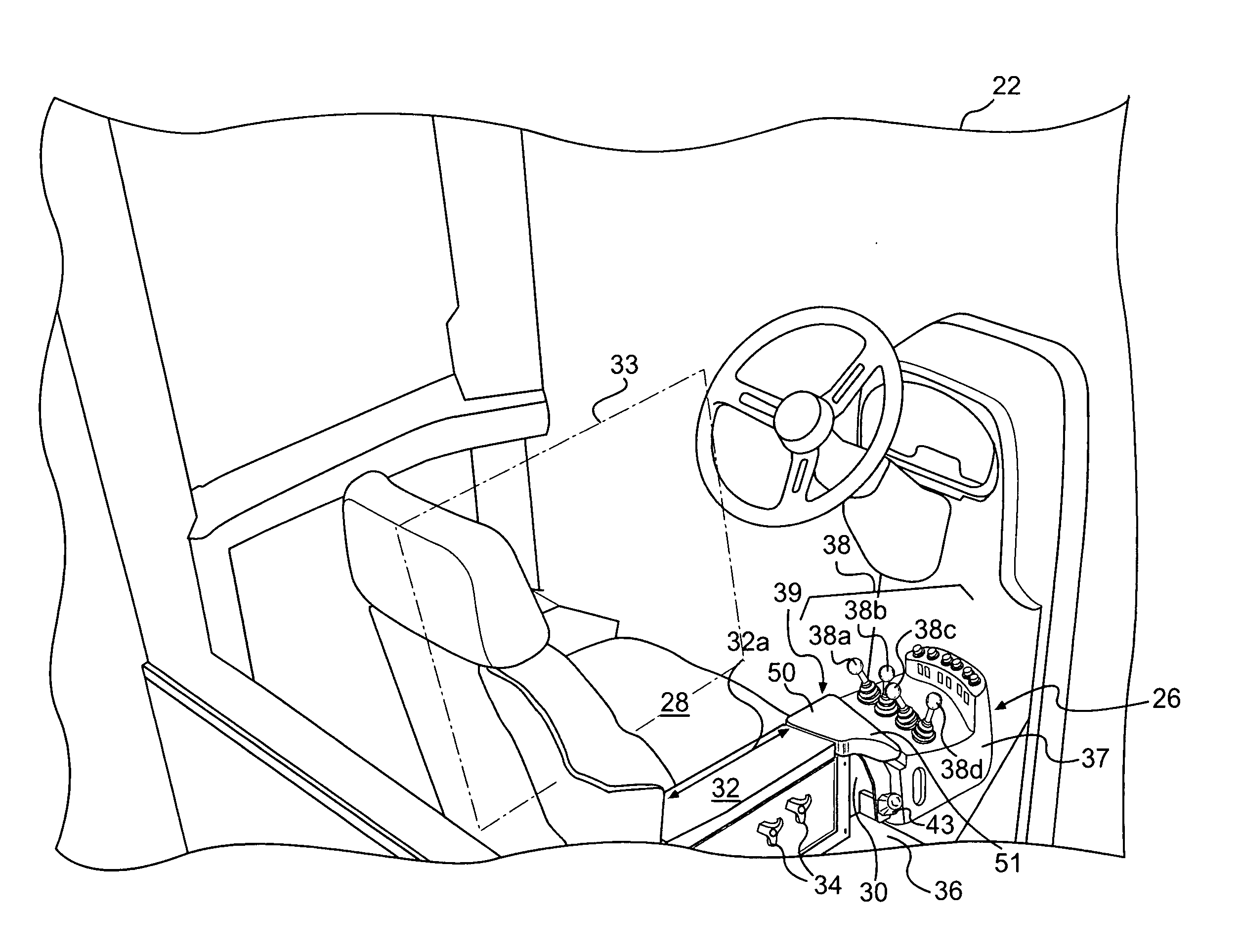 Ergonomic machine control console