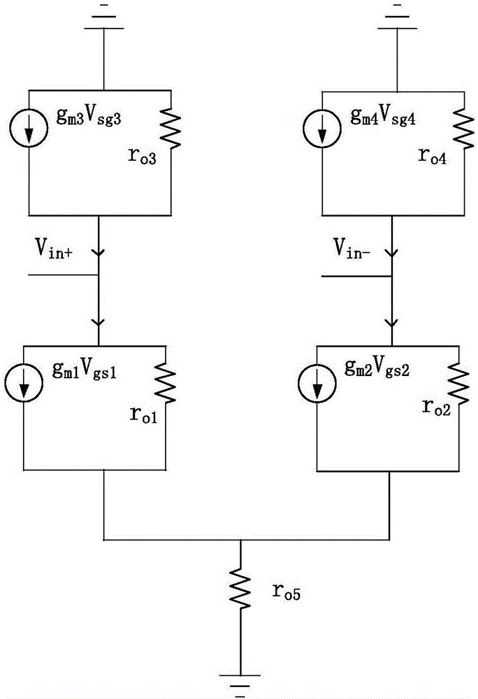 Transconductance amplifier adopting signal attenuation technology and method