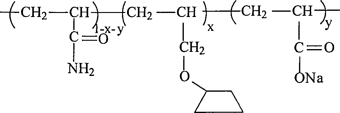 AM/NaAA/allylcyclodextrin polymer with inclusion function and synthetic method thereof