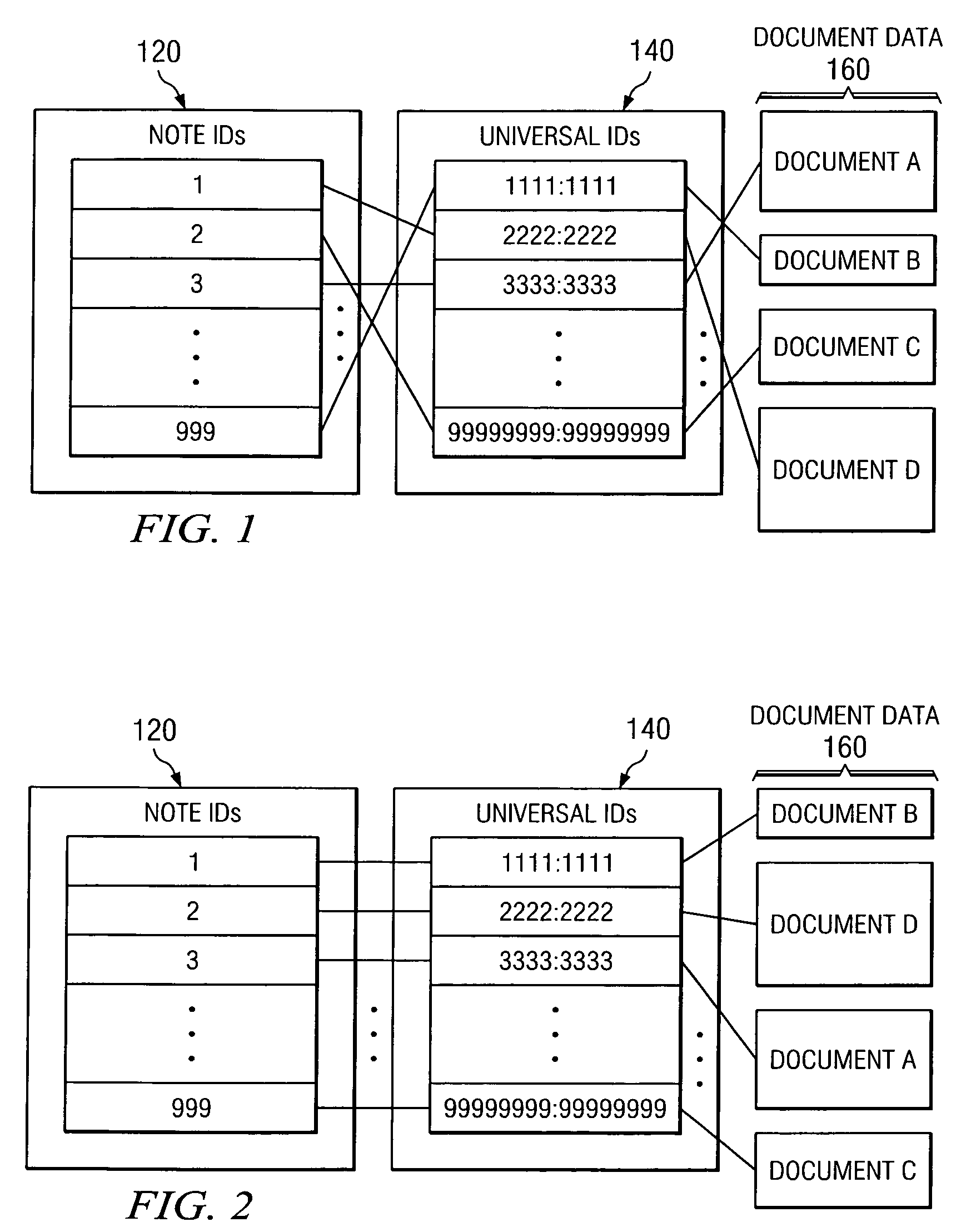 Method for synchronizing read/unread data during LOTUS NOTES database migration