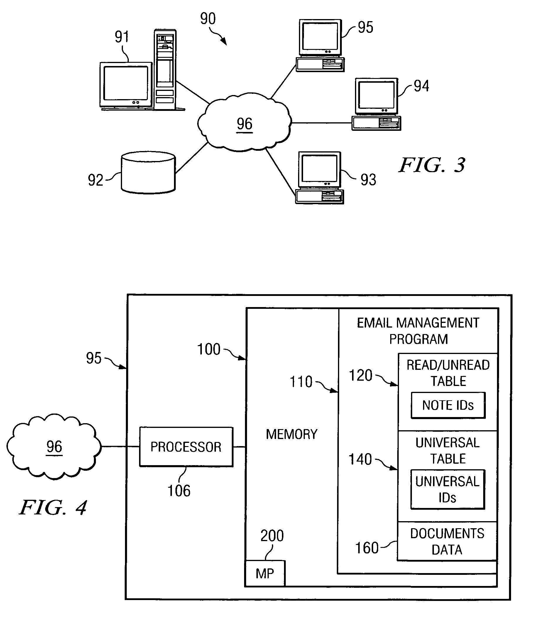 Method for synchronizing read/unread data during LOTUS NOTES database migration