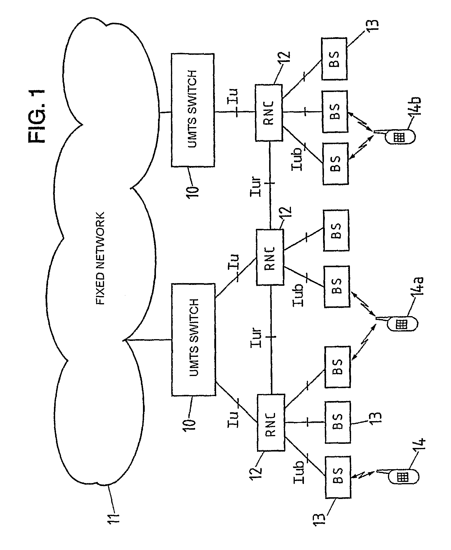 Method and apparatus for controlling the transmission of radio links in a radio-communication system