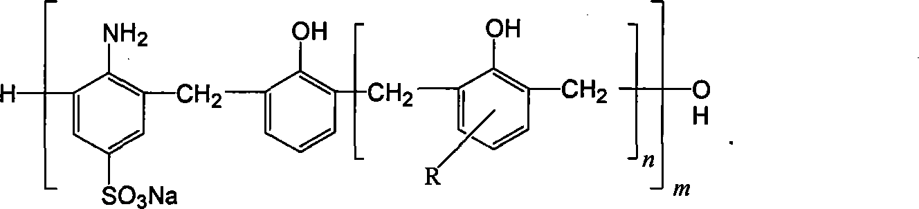 Alkali lignin modified sulfamate high-effective water reducer and preparation method thereof