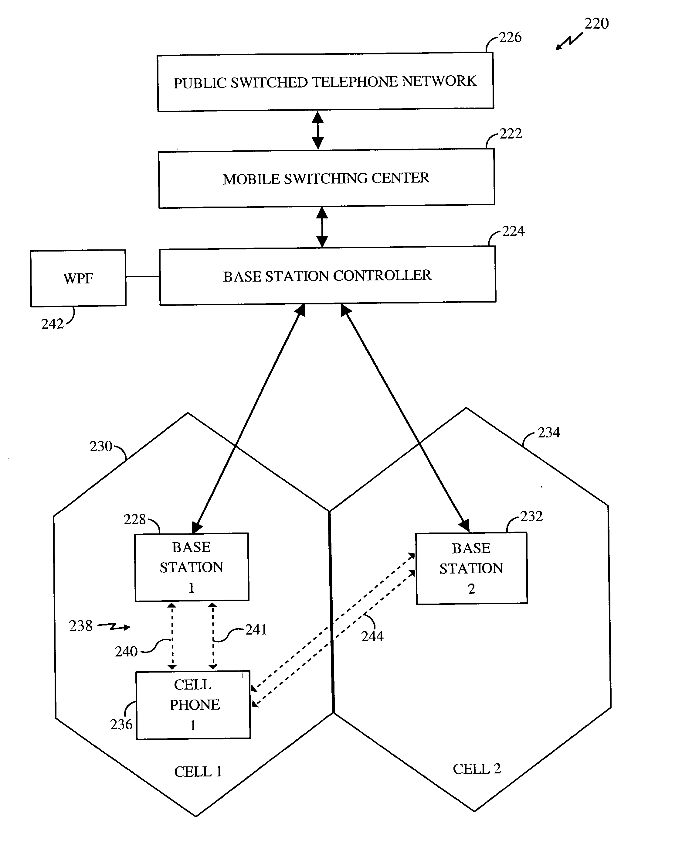 Method and apparatus for reducing pilot search times utilizing mobile station location information