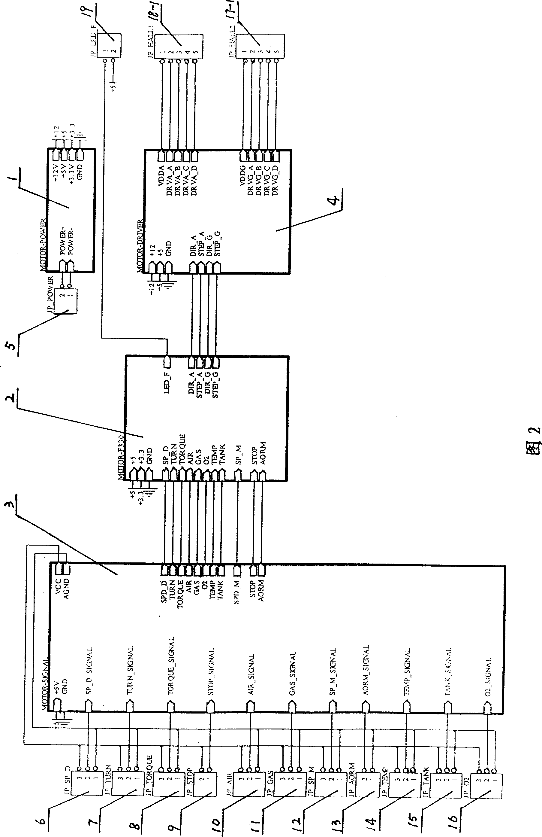 Motorcycle fuel oil control system having various intelligent protection function