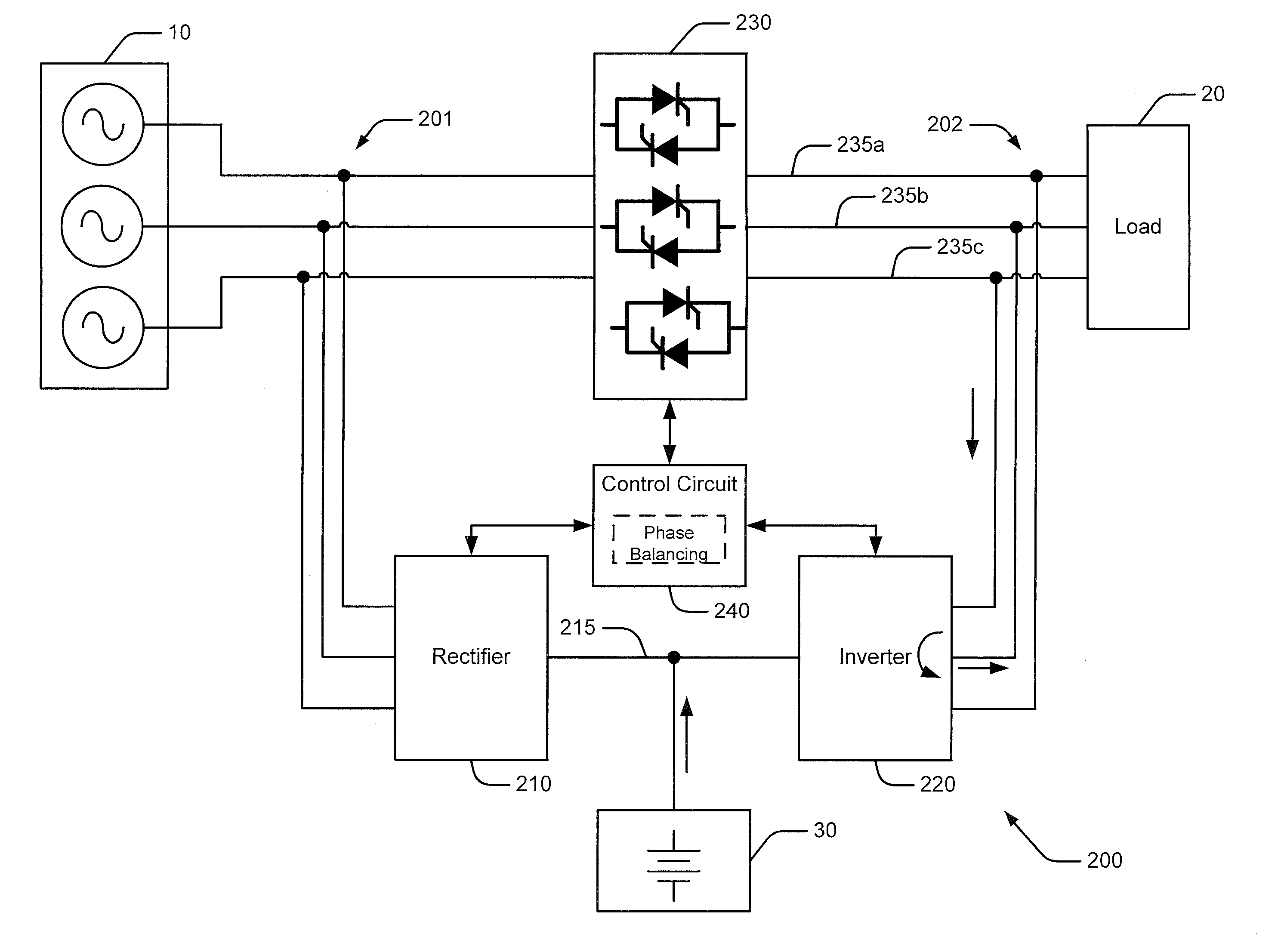 Uninterruptible power supply systems and methods supporting load balancing