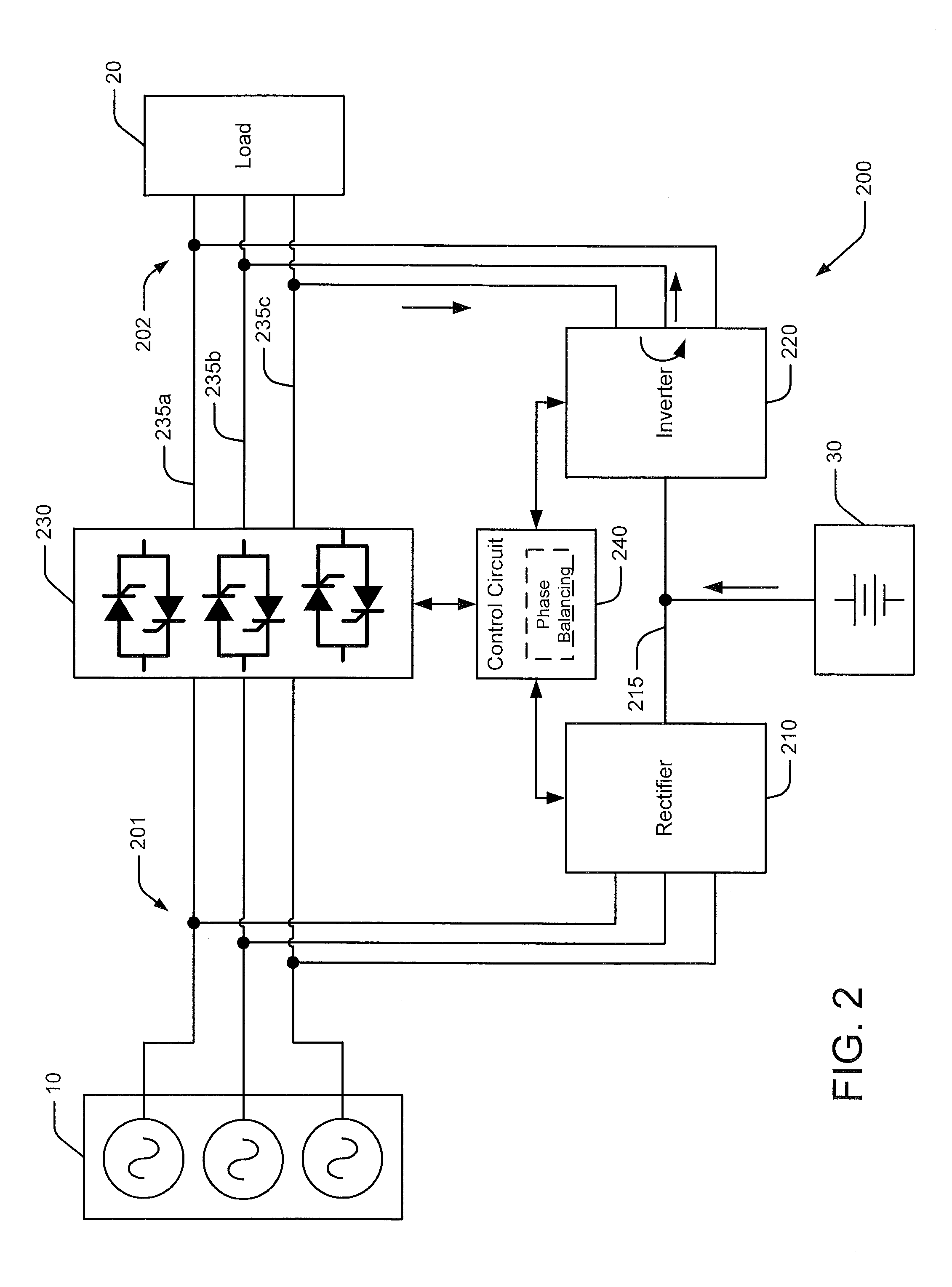 Uninterruptible power supply systems and methods supporting load balancing