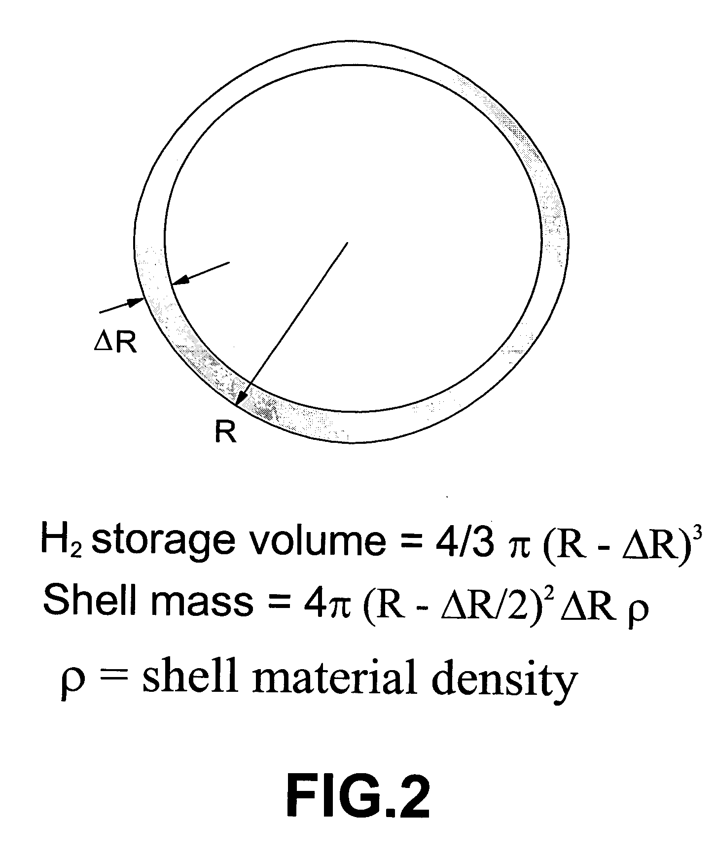 Infrared-absorbing glass micro-spheres for storing and delivering hydrogen to fuel cells