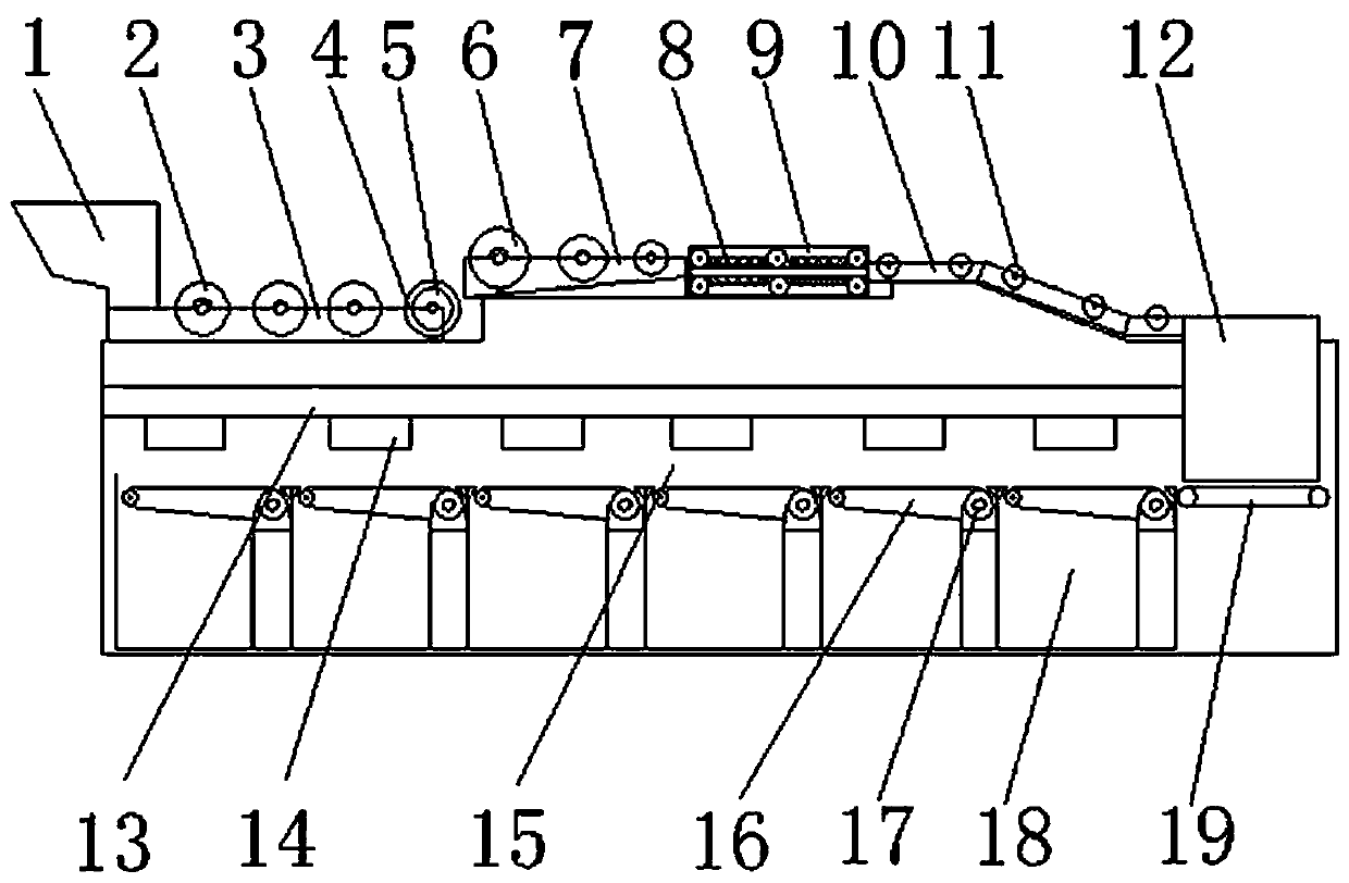 Special paper money counting and arranging device