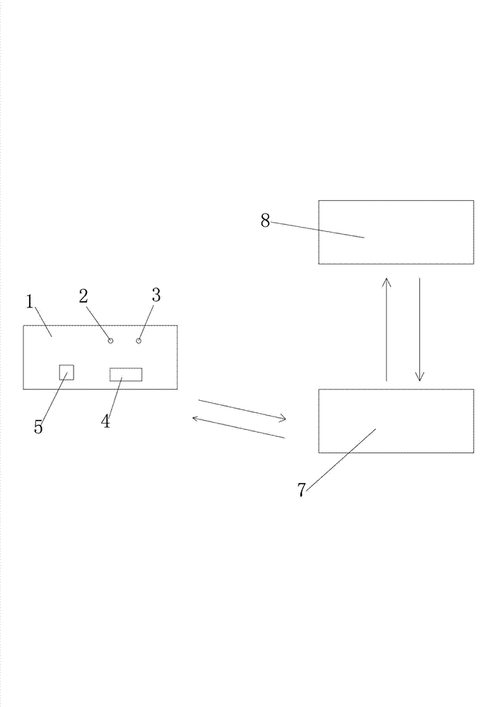 Cloud computing technology-based cloud air conditioner with cloud dehumidification function, and cloud dehumidification method thereof