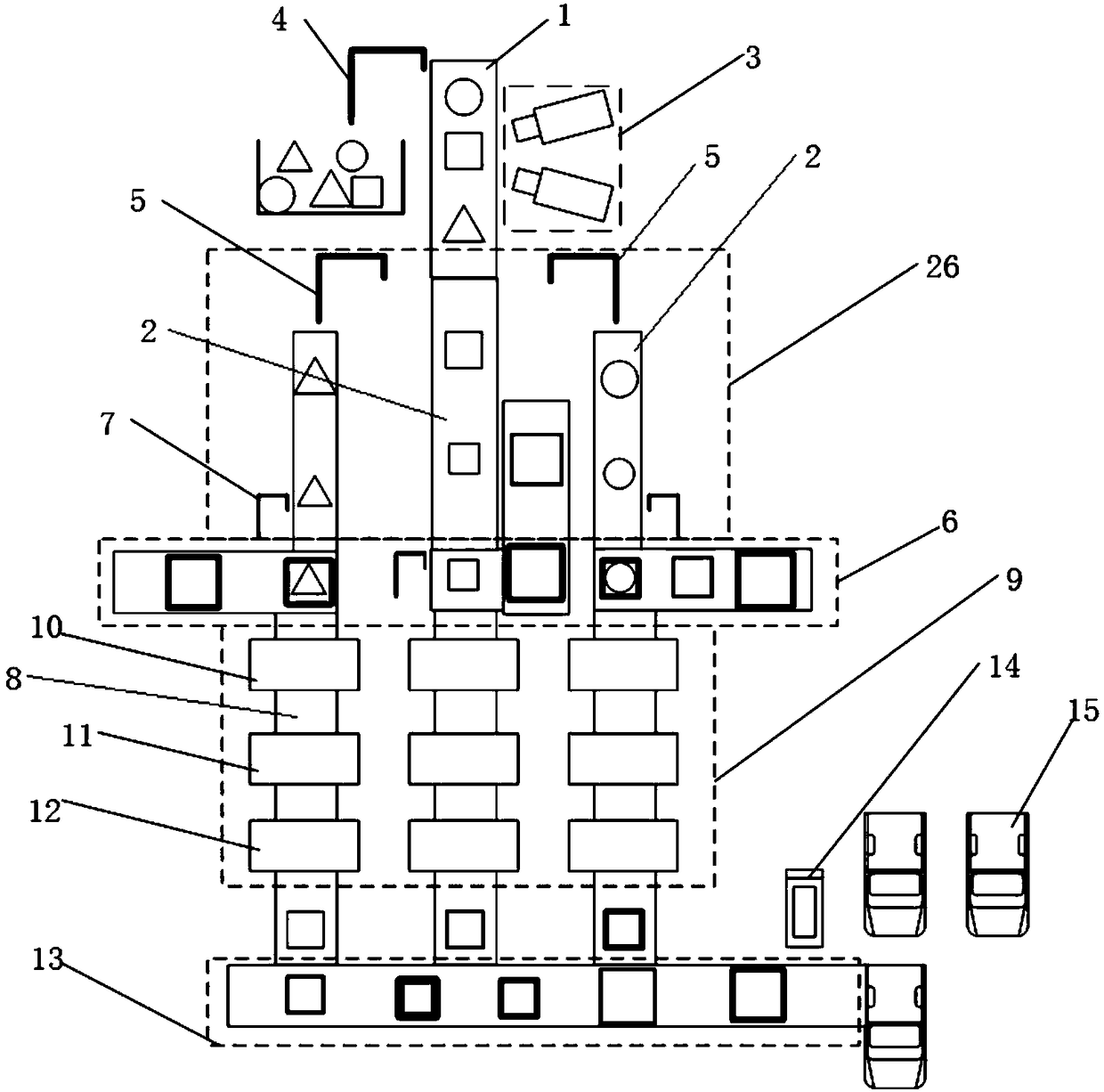 Automatic green packaging system