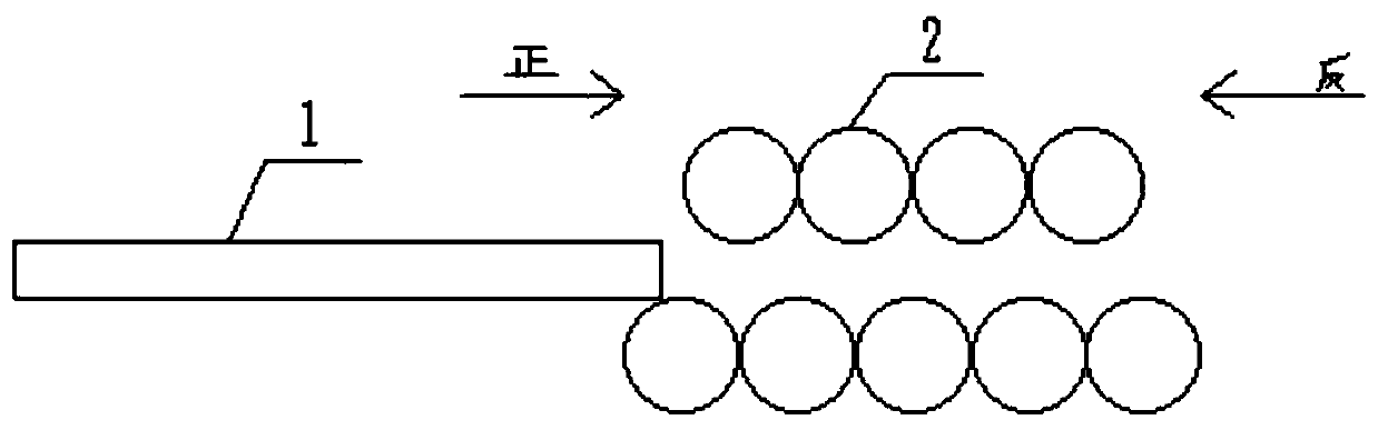 A kind of steel plate straightening control method