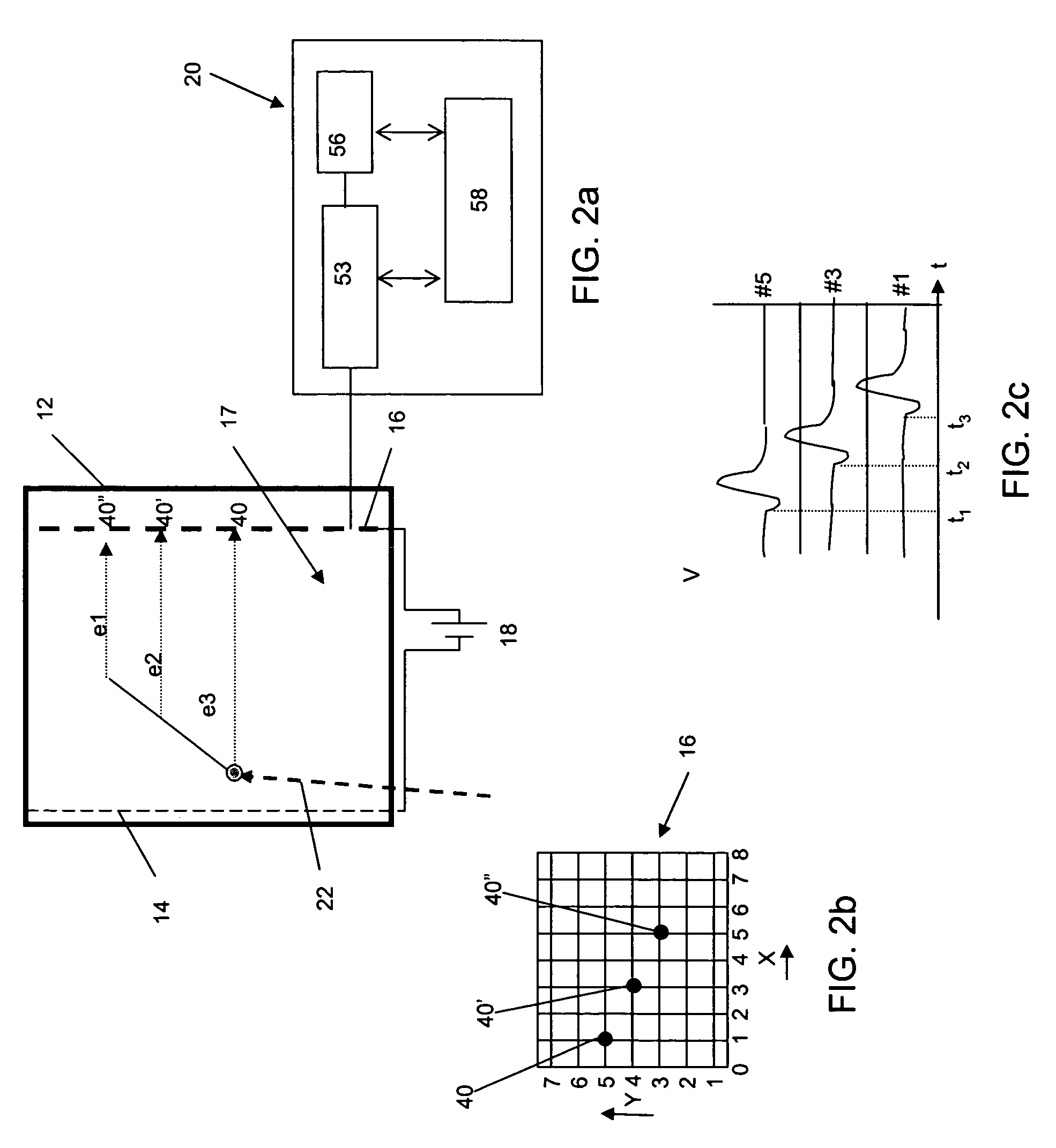 Neutron source detection camera