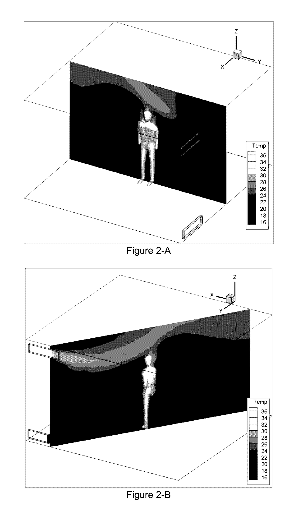 Virtual thermostat for a zonal temperature control