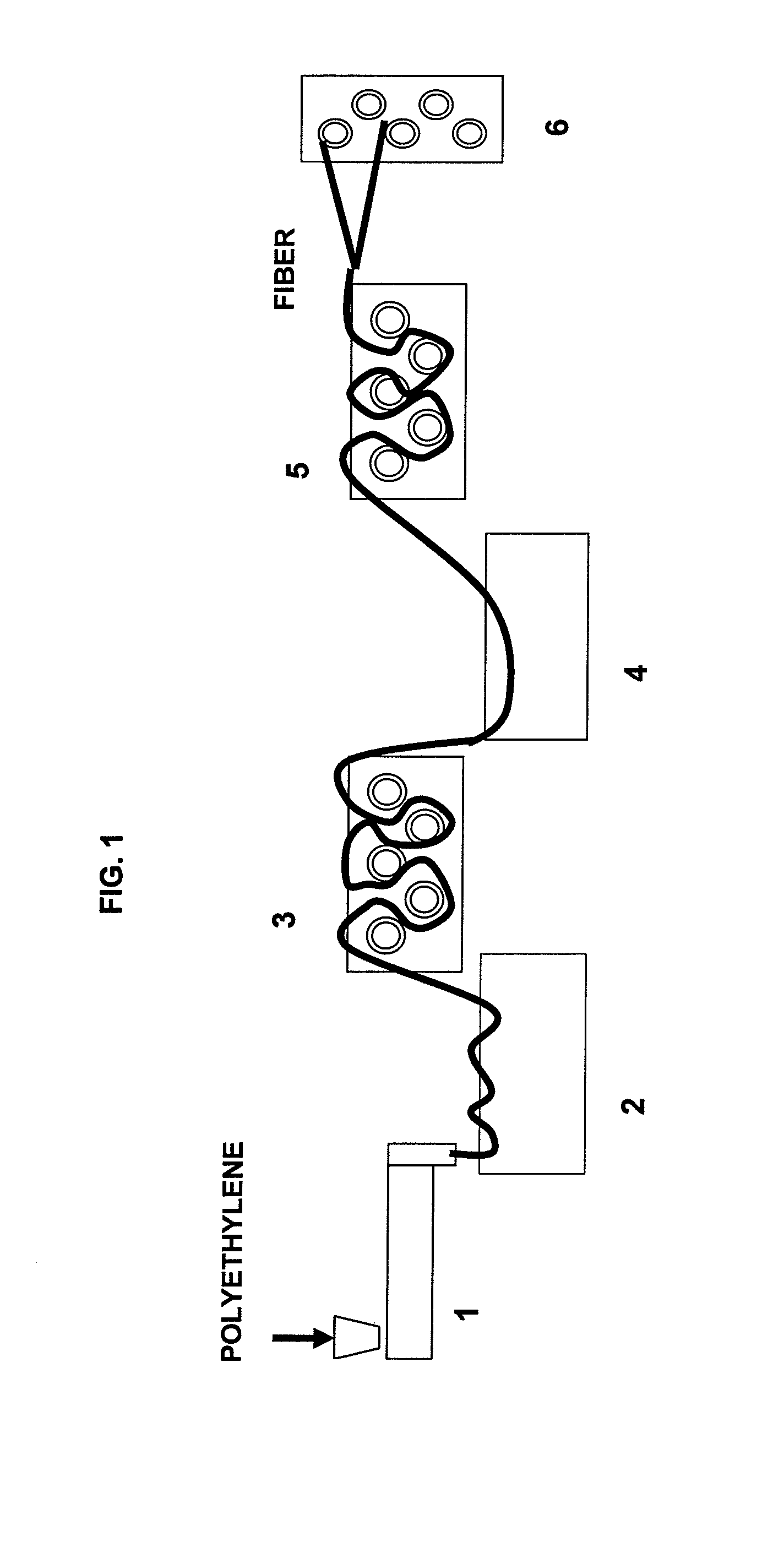 Fiber and process for obtaining same from high-modulus, extrudable polyethylene