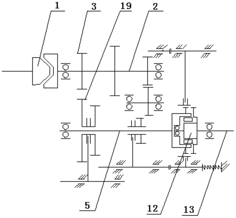 Novel output shaft clutch type gearbox