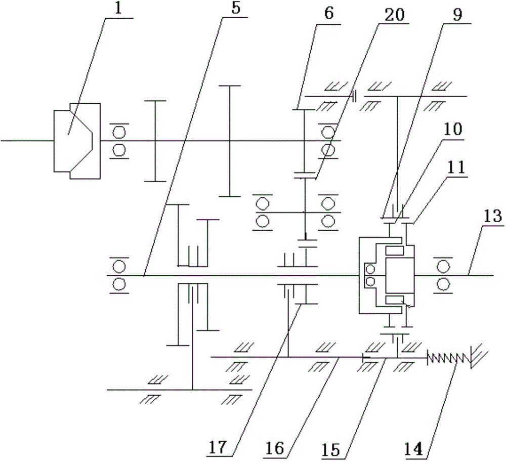 Novel output shaft clutch type gearbox