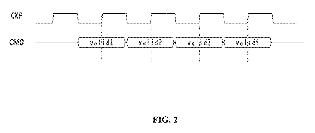 System and method for controlling phase alignment of clock signals