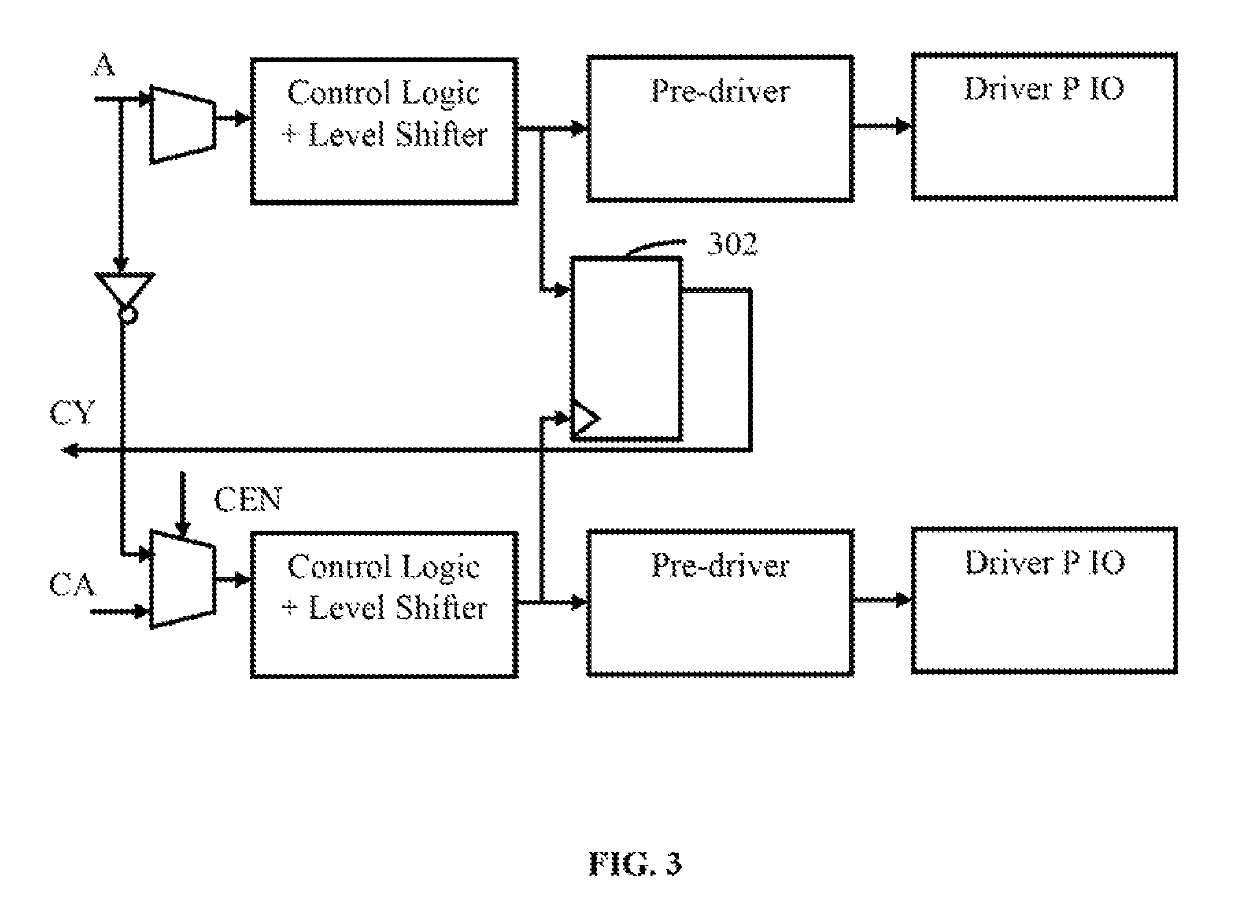 System and method for controlling phase alignment of clock signals