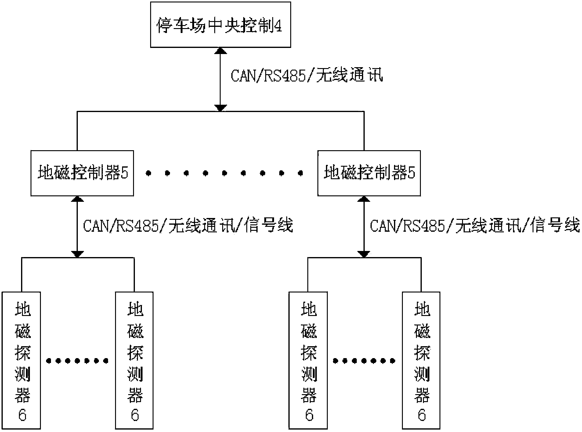 Urban parking guidance system