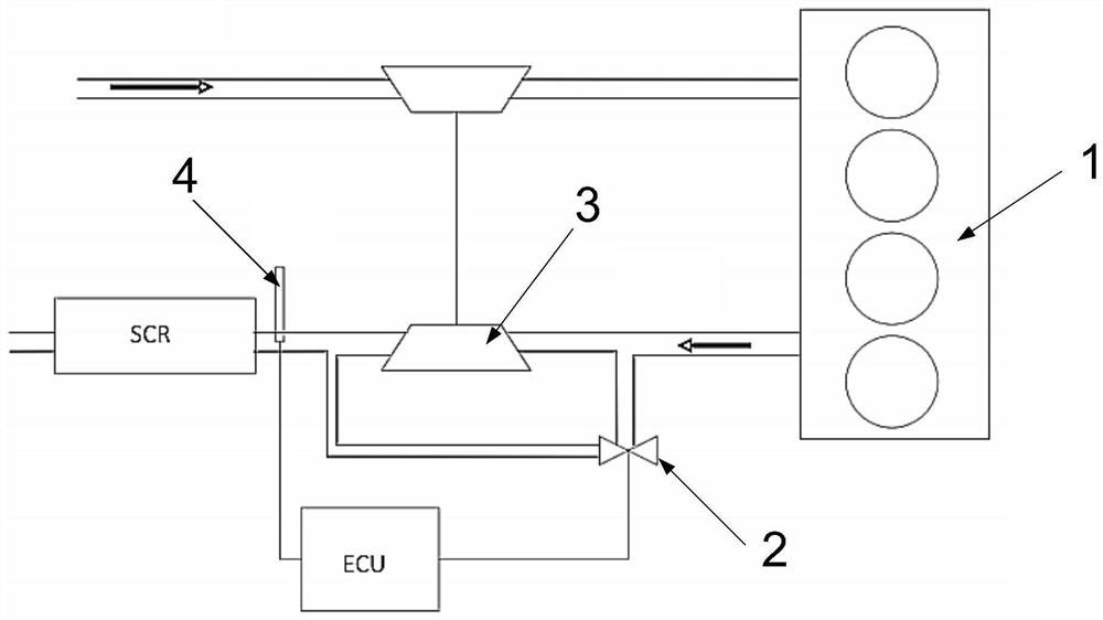 A control method for reducing urea crystallization in engine scr tank