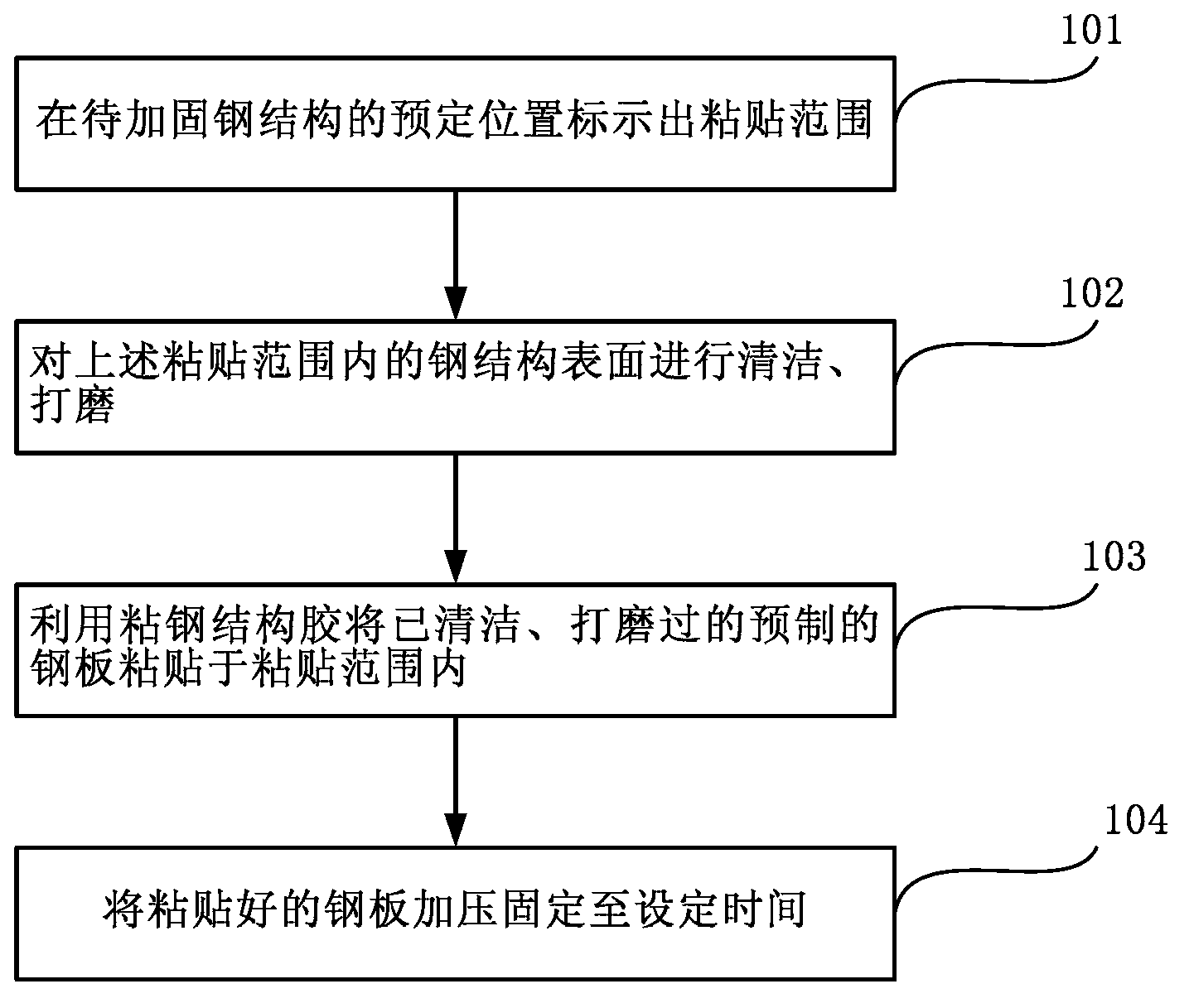 Steel-bonded reinforcement method for steel structure