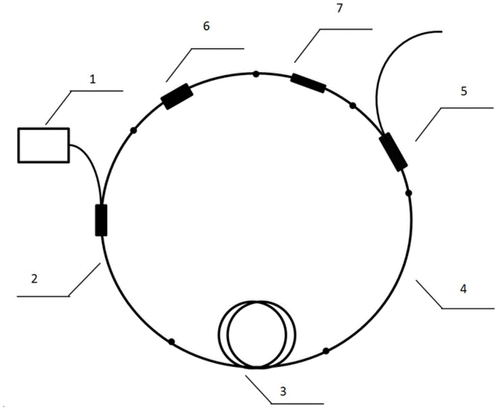 All-optical-fibre mode-locked laser based on Kerr effect of multi-mode interference device