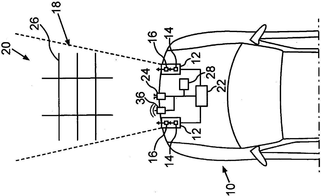 Method for checking functionality of a motor vehicle and motor vehicle