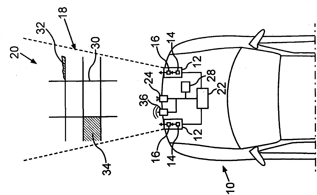 Method for checking functionality of a motor vehicle and motor vehicle