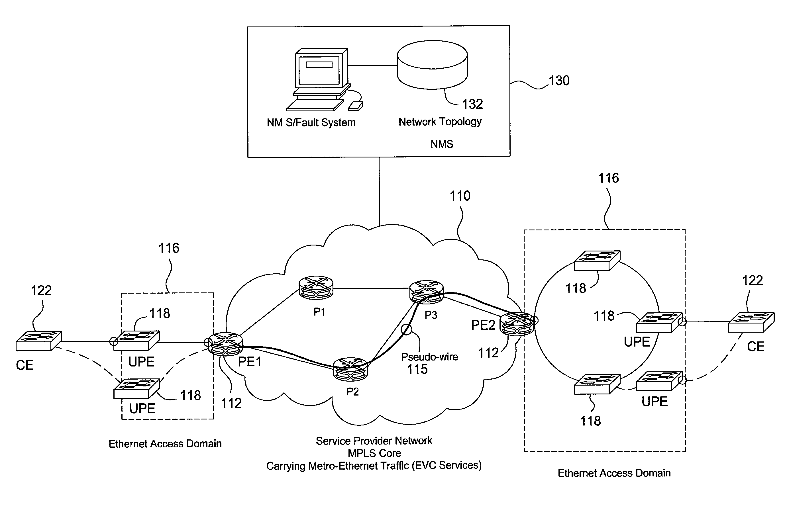 Active fault management for metro Ethernet service over MPLS network