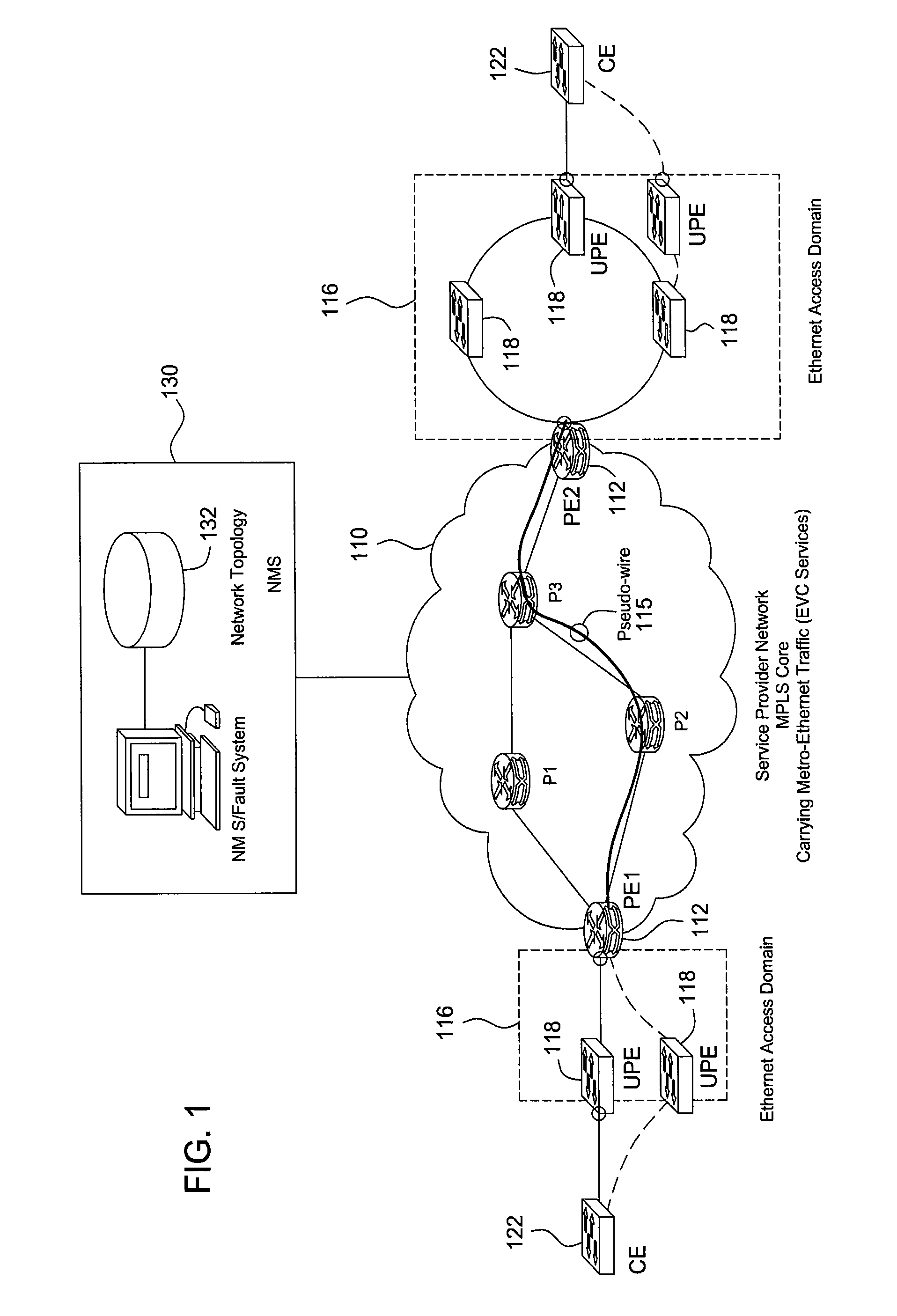 Active fault management for metro Ethernet service over MPLS network