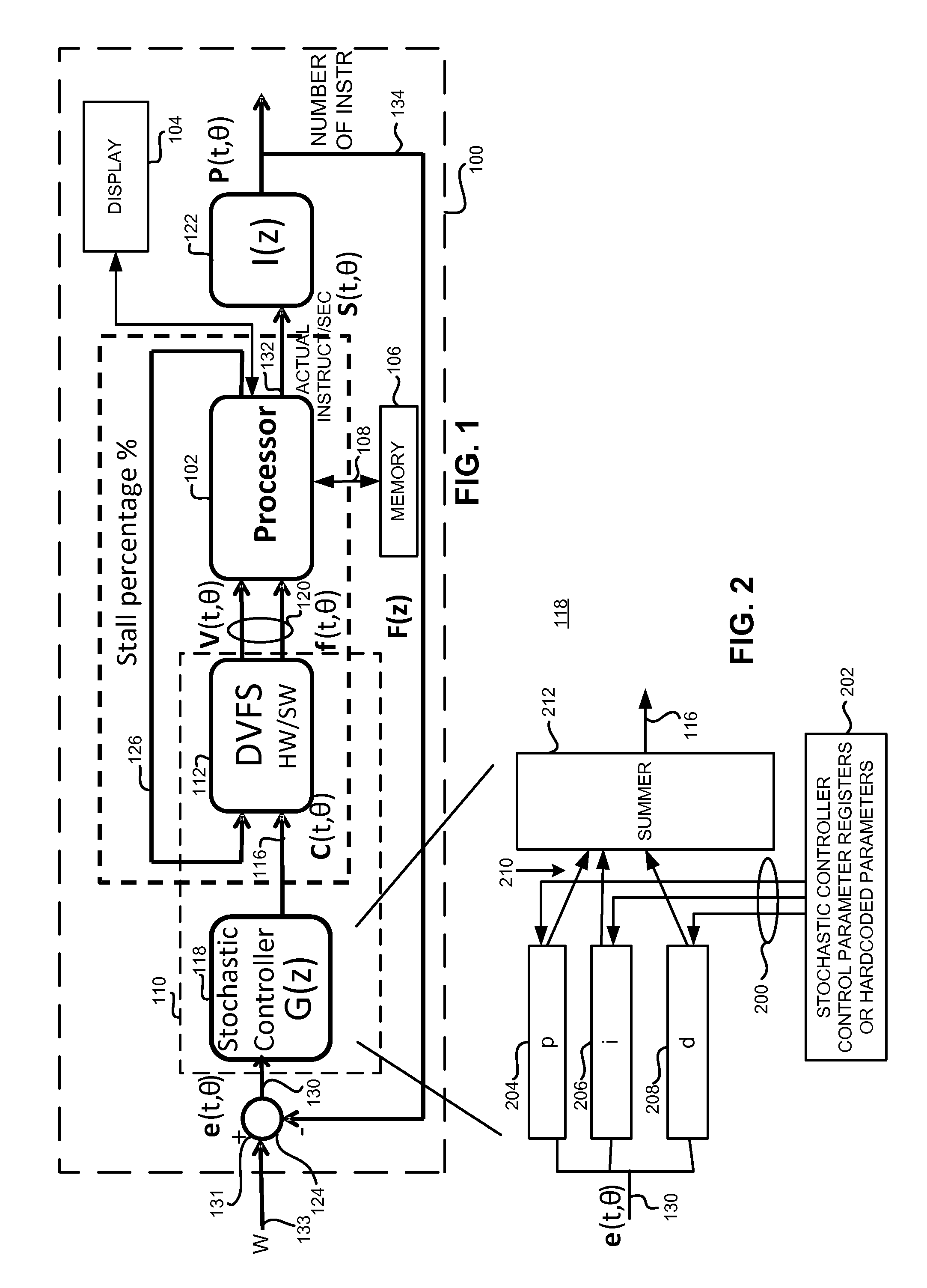 Method and apparatus with stochastic control based power saving operation