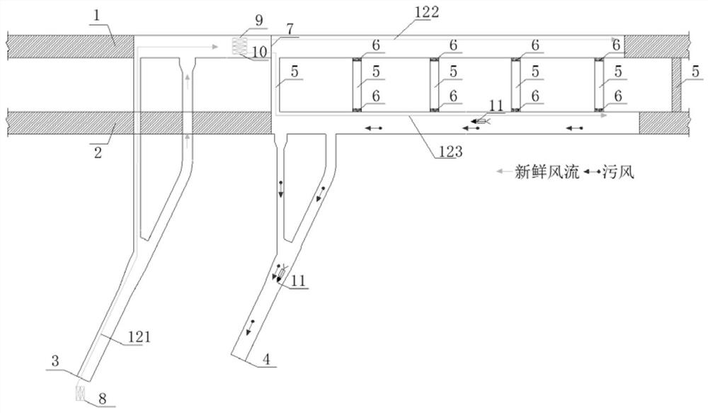 Relay press-in type and roadway type combined ventilation system