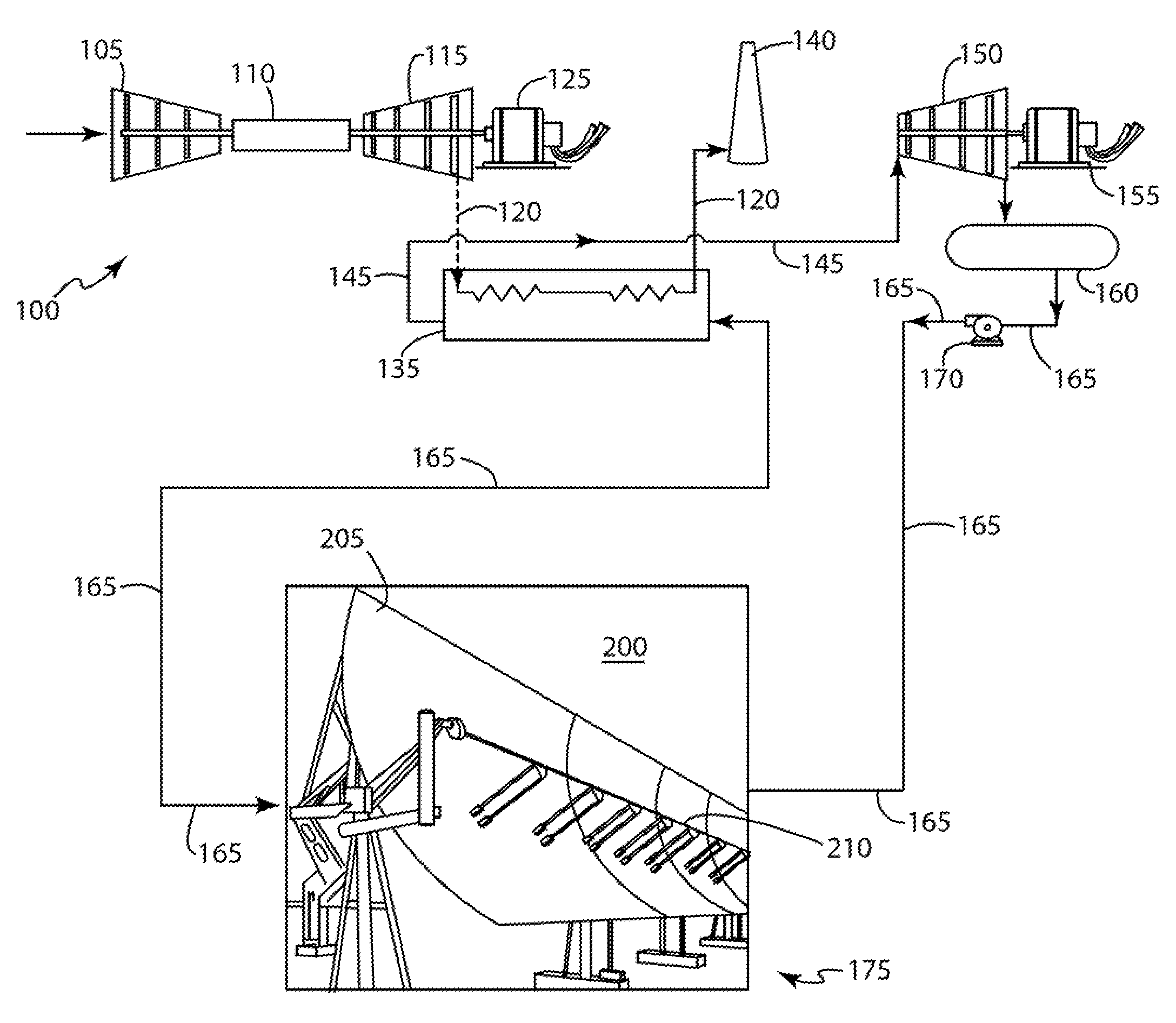 System and method for heating feedwater using a solar heating system