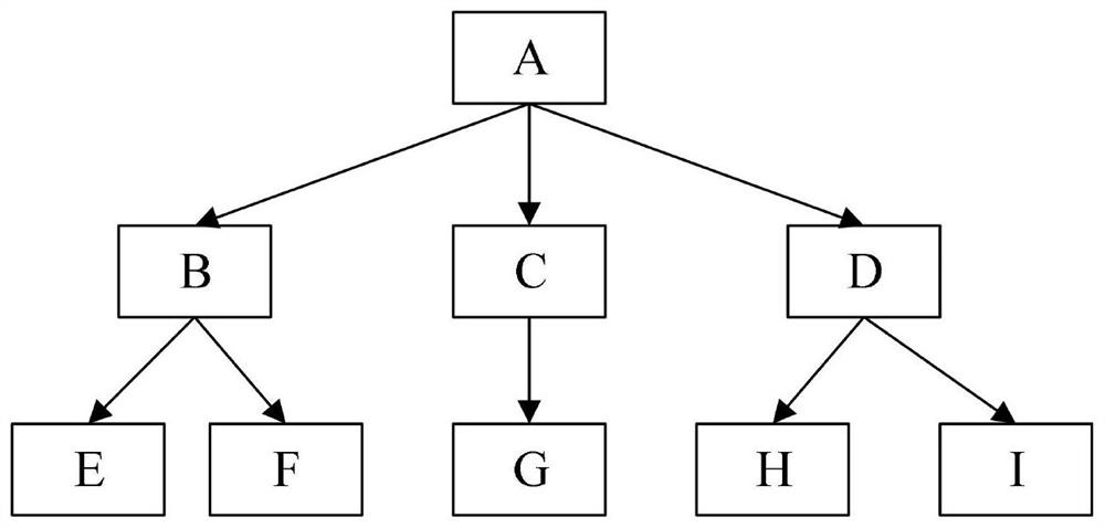 A water public opinion recognition method based on network text data