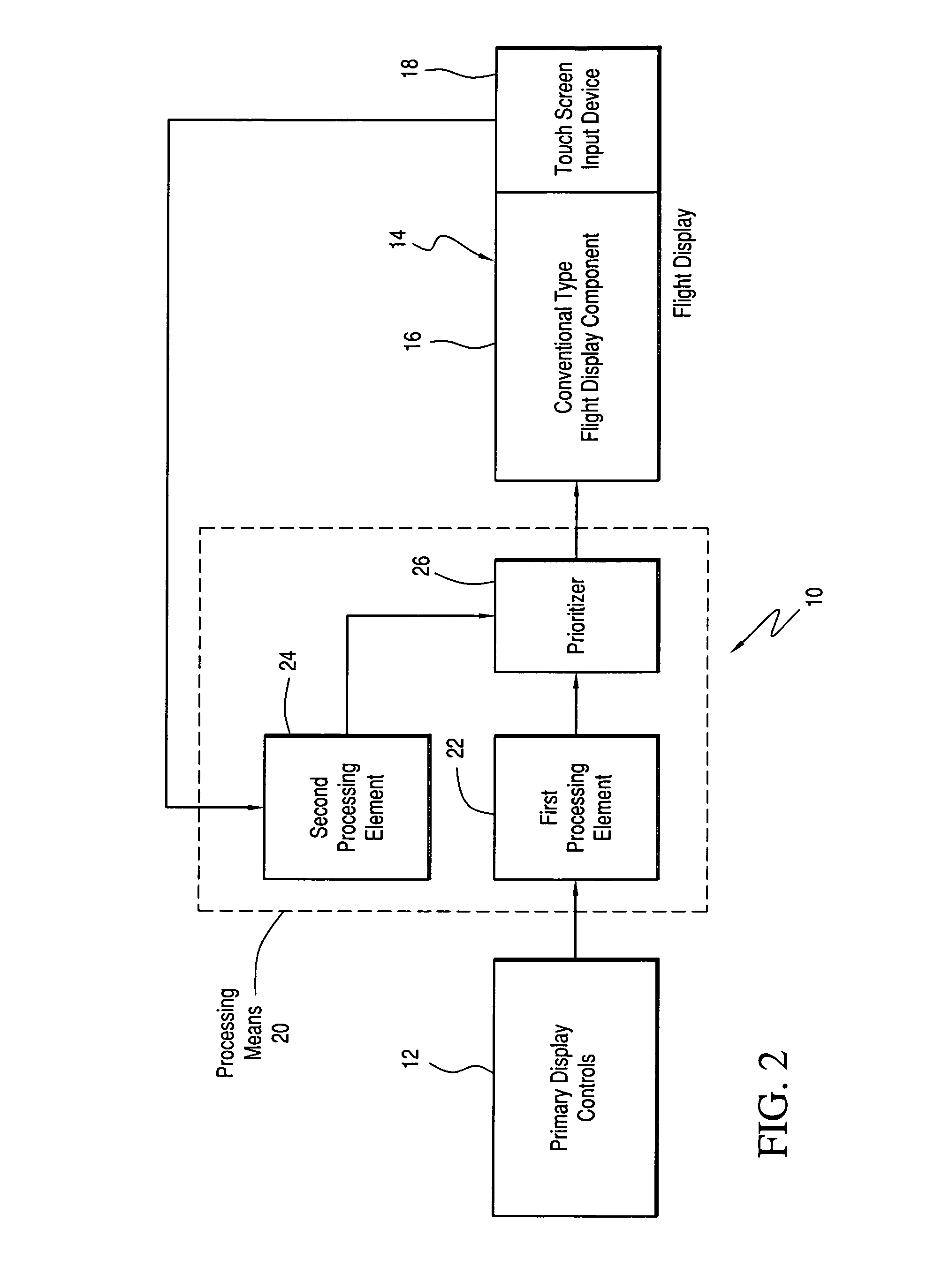 Enhanced flight display with improved touchscreen interface