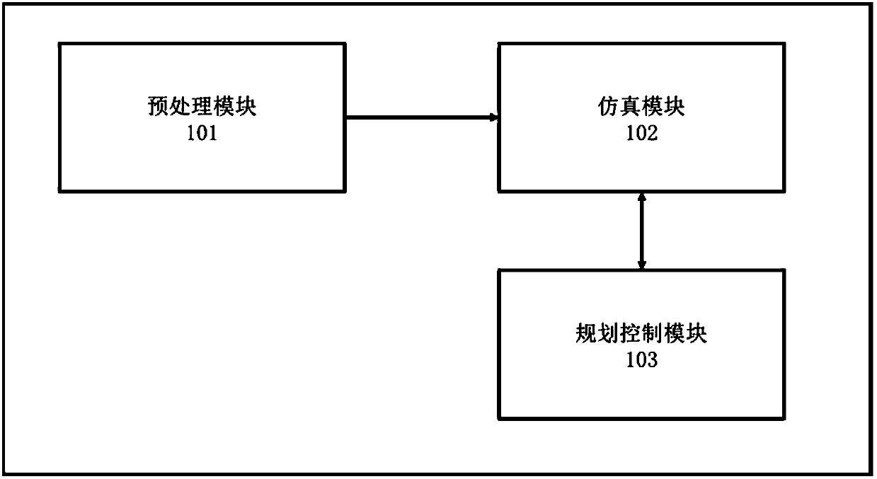 Dynamic scene information recording and simulation playback method, device, apparatus and medium