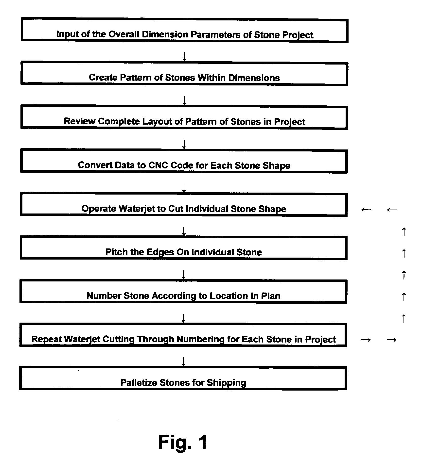 System for designing, previewing, and cutting natural stone veneer to deliver ready for installation