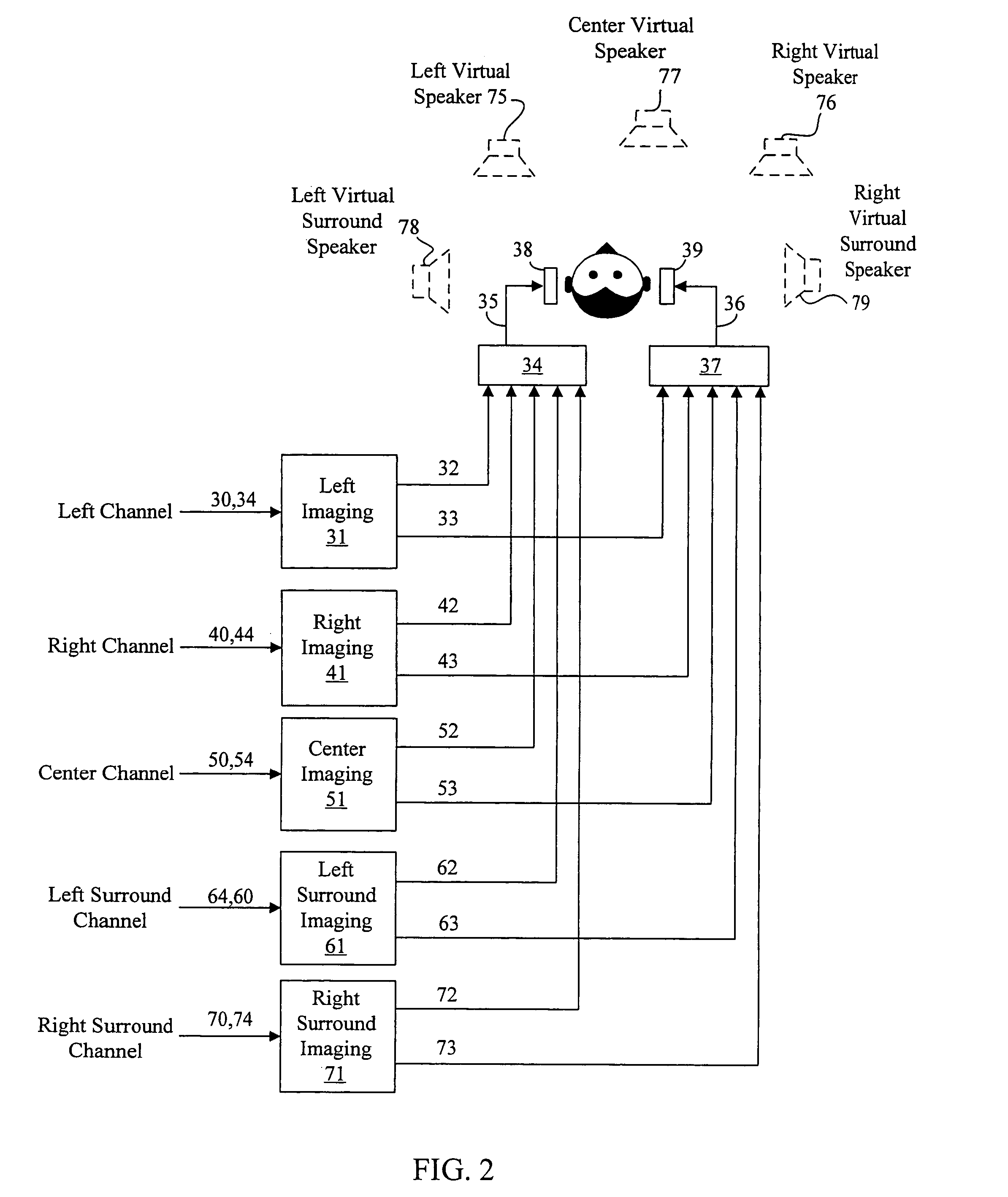 Crosstalk canceler