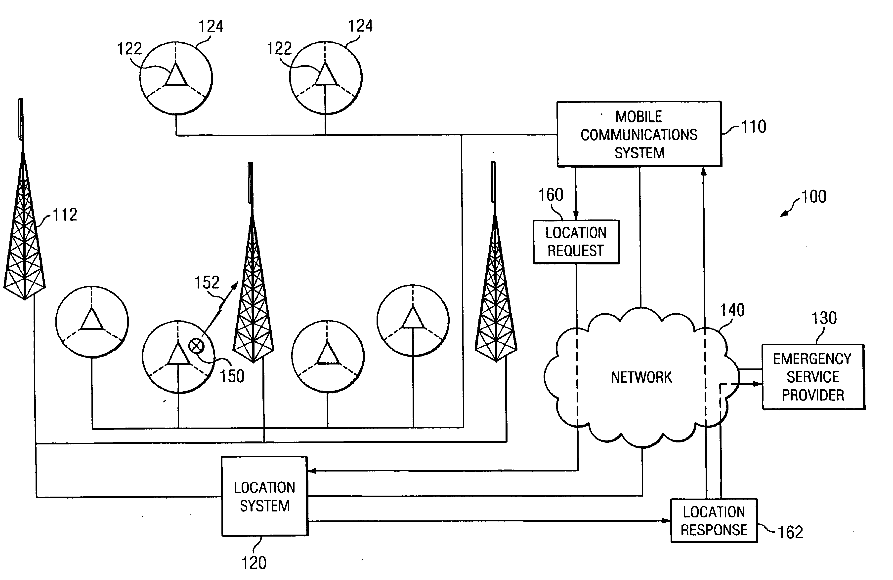 System and method for locating a mobile phone