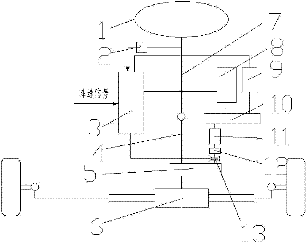 Double-motor electric power-assisted steering system and power-assisted steering method thereof