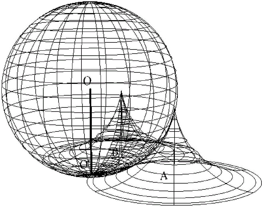 Building lightning protection range determining method