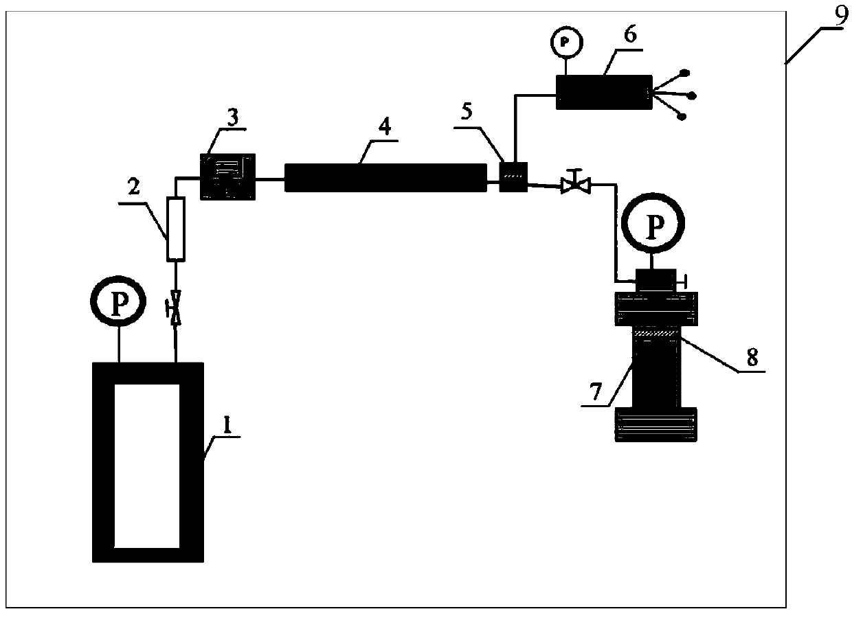 Method and device for measuring dissolution rate of solid paraffin inhibitor