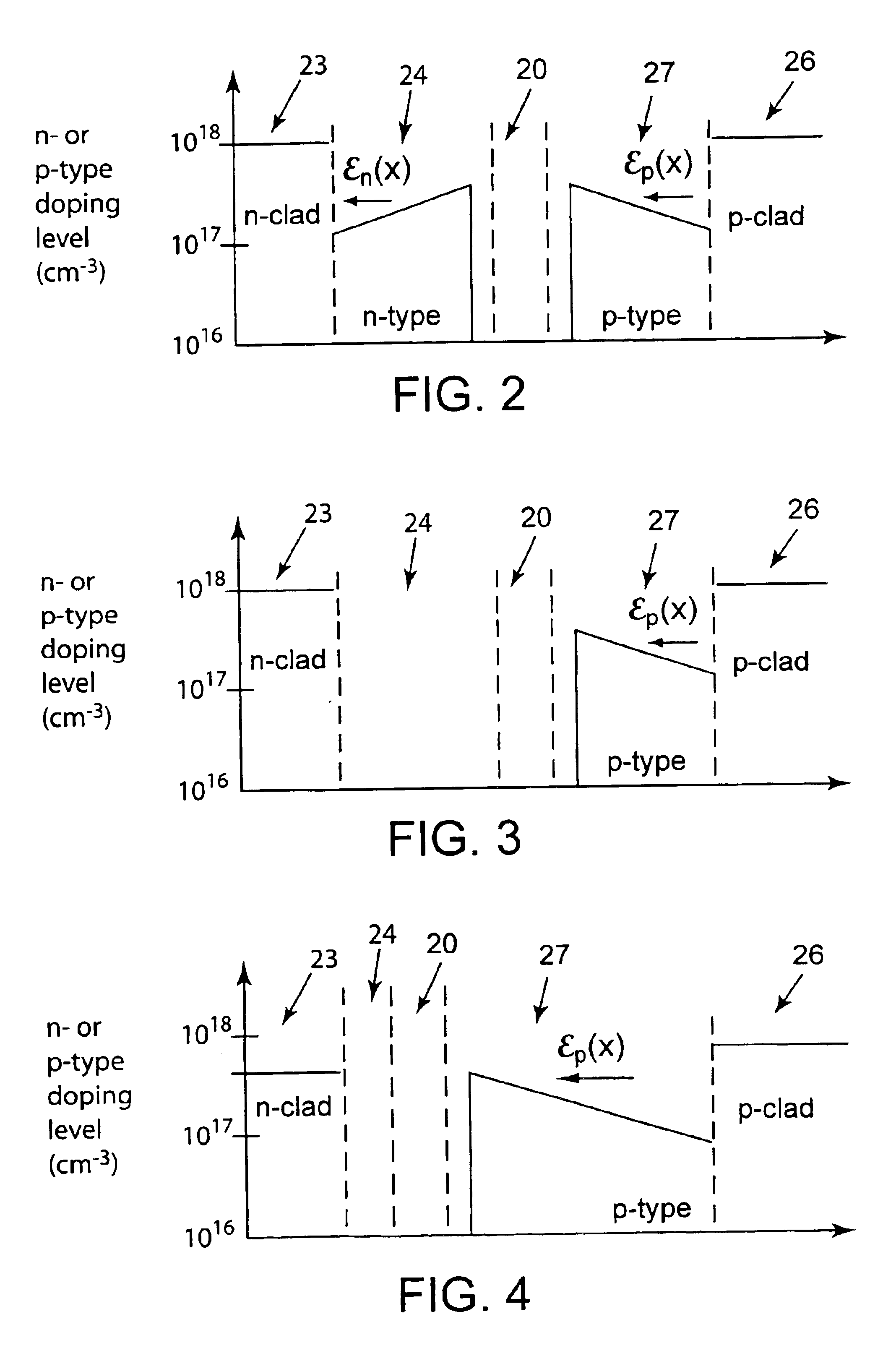 Semiconductor light sources with doping gradients in optical confinement layers for improved device efficiency