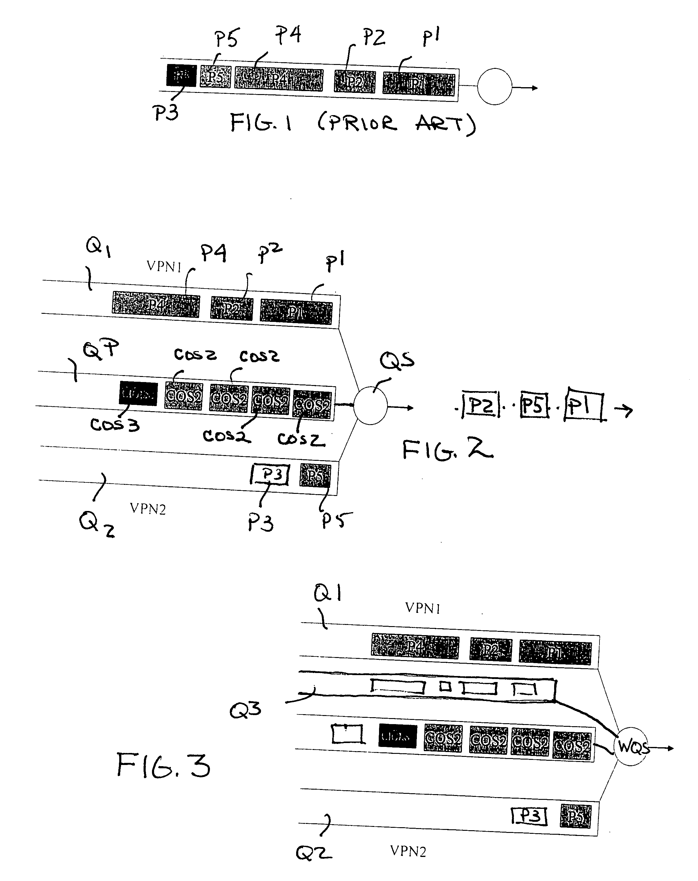 Queueing technique for multiple sources and multiple priorities