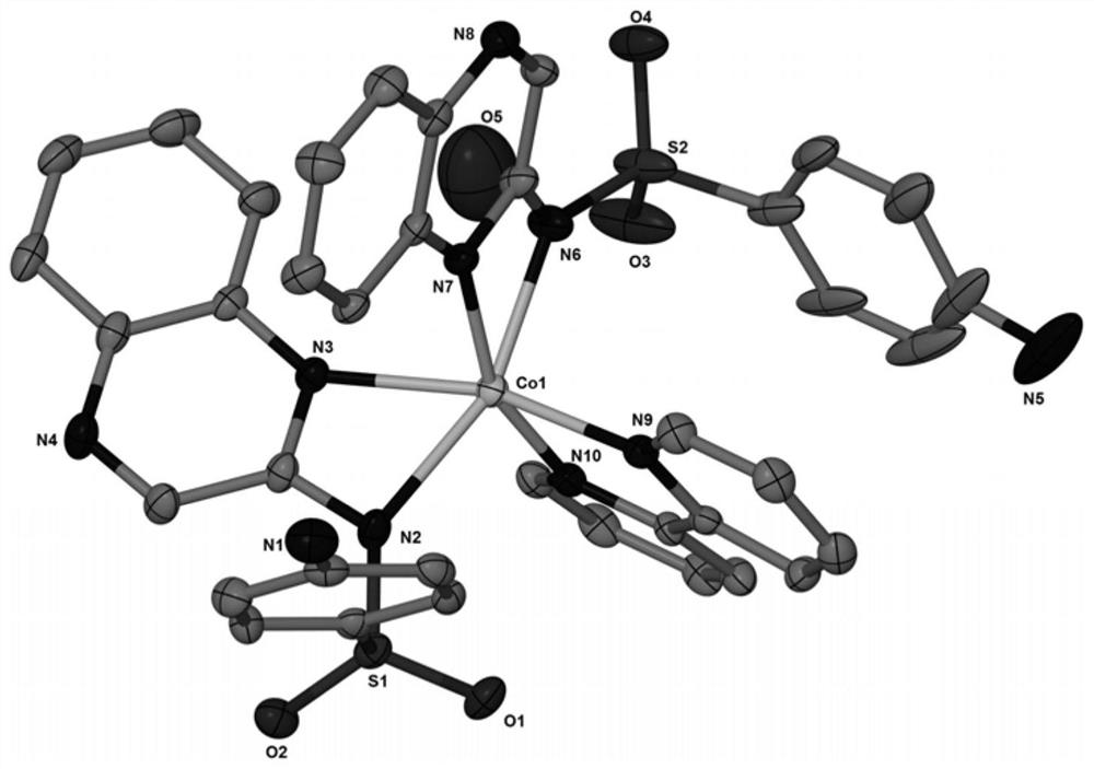 Catalytic oxidation application of a kind of sulfaquinoxaline cobalt compound