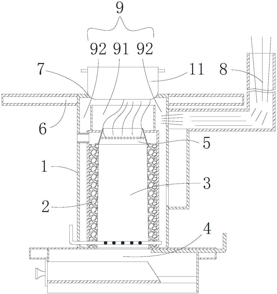 Eccentric stove