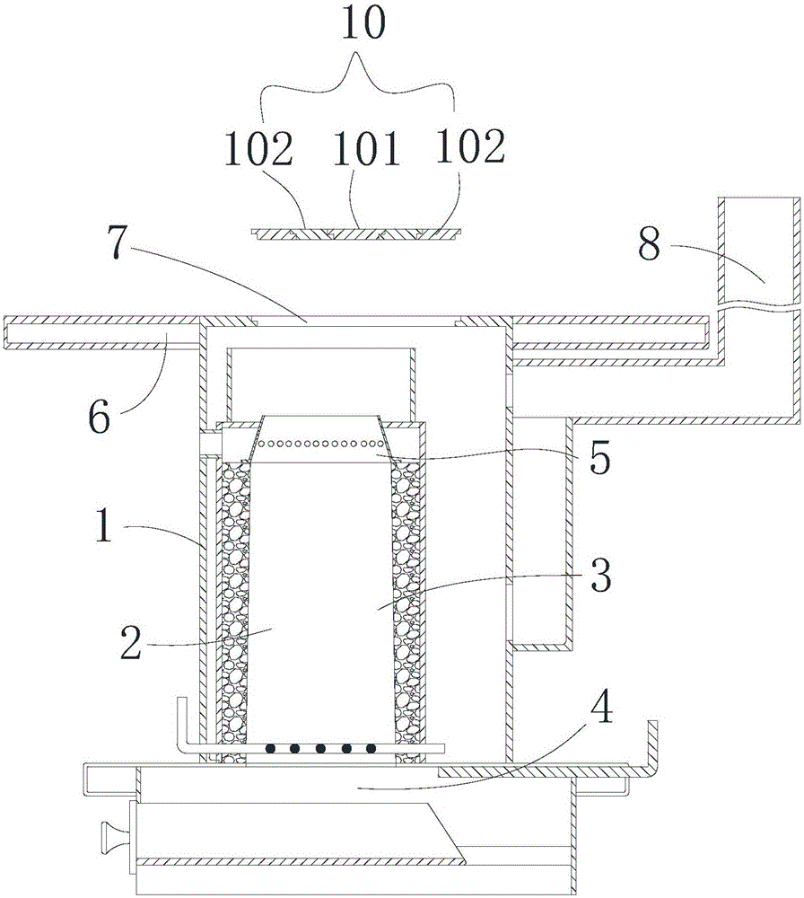 Eccentric stove